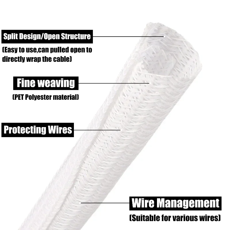 Selongsong Kabel Tertutup Send - Cable Sleeve Braided ulasan dan harga